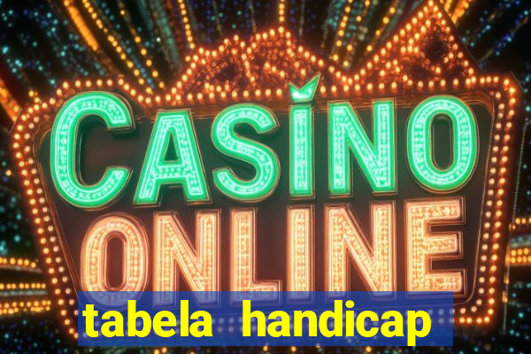 tabela handicap asiatico gols